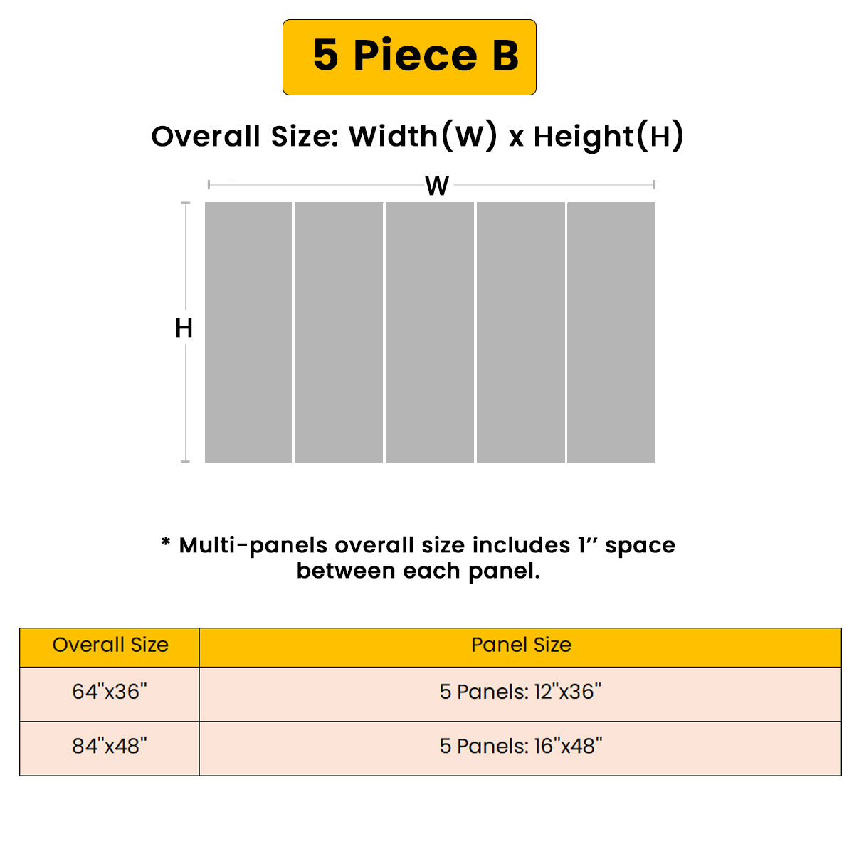 Tropicana Field, Stadium Canvas, Sport Art, 5 Panel B, Extra Large Canvas, Canvas Print Wall Art