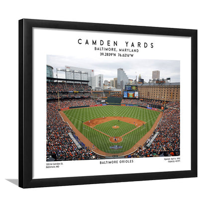 Camden Yards, Baltimore Orioles Baseball Stadium, Oriole Park Wall Art Print, Framed Art Print Wall Decor