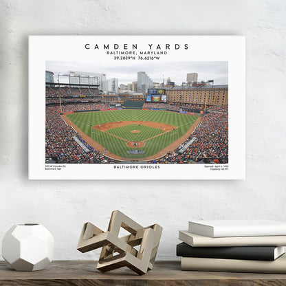 Camden Yards, Baltimore Orioles Baseball Stadium, Oriole Park Wall Art Print, Canvas Print Wall Art, Man Cave Gift