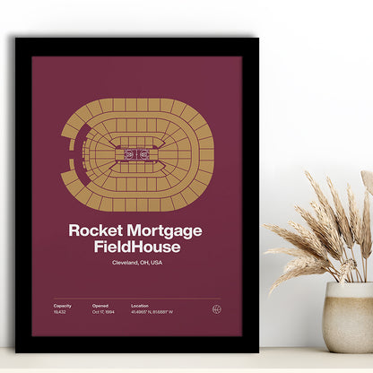 Cleveland Cavaliers Stadium Print, Rocket Mortgage FieldHouse Print, Gifts for him, Sport Art, Framed Art Print Wall Decor