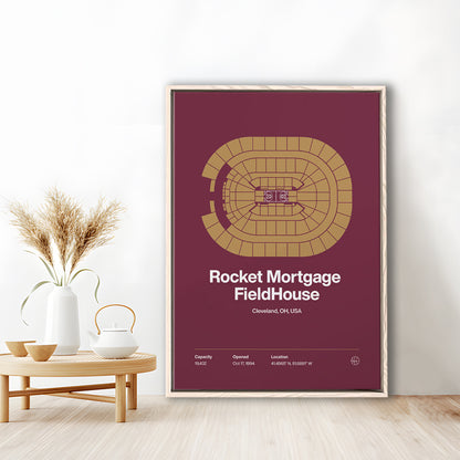 Cleveland Cavaliers Stadium Print, Rocket Mortgage FieldHouse Print, Man Cave Gift, Floating Framed Canvas Print Wall Art