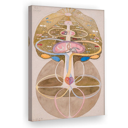 Hilma Af Klint Art Print, Art Reproduction, Tree Of Knowledge, No. 1, Trendy Wall Art, Home Decor, Canvas Print, Canvas Decor