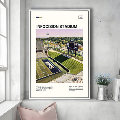 InfoCision Stadium Print, Akron Zips Stadium Canvas Art, Man Cave Gift, Floating Framed Canvas Print Wall Art