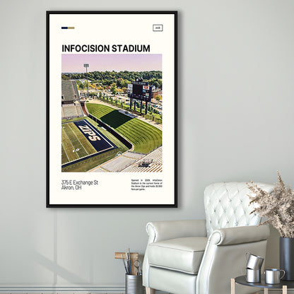 InfoCision Stadium Print, Akron Zips Stadium Canvas Art, Man Cave Gift, Floating Framed Canvas Print Wall Art