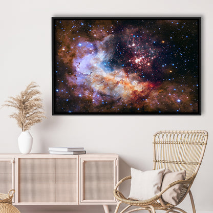 Milky Way Decor, Milky Way Gift Set Milky Way Canvas Print , Framed Canvas Print Wall Art, Floating Frame