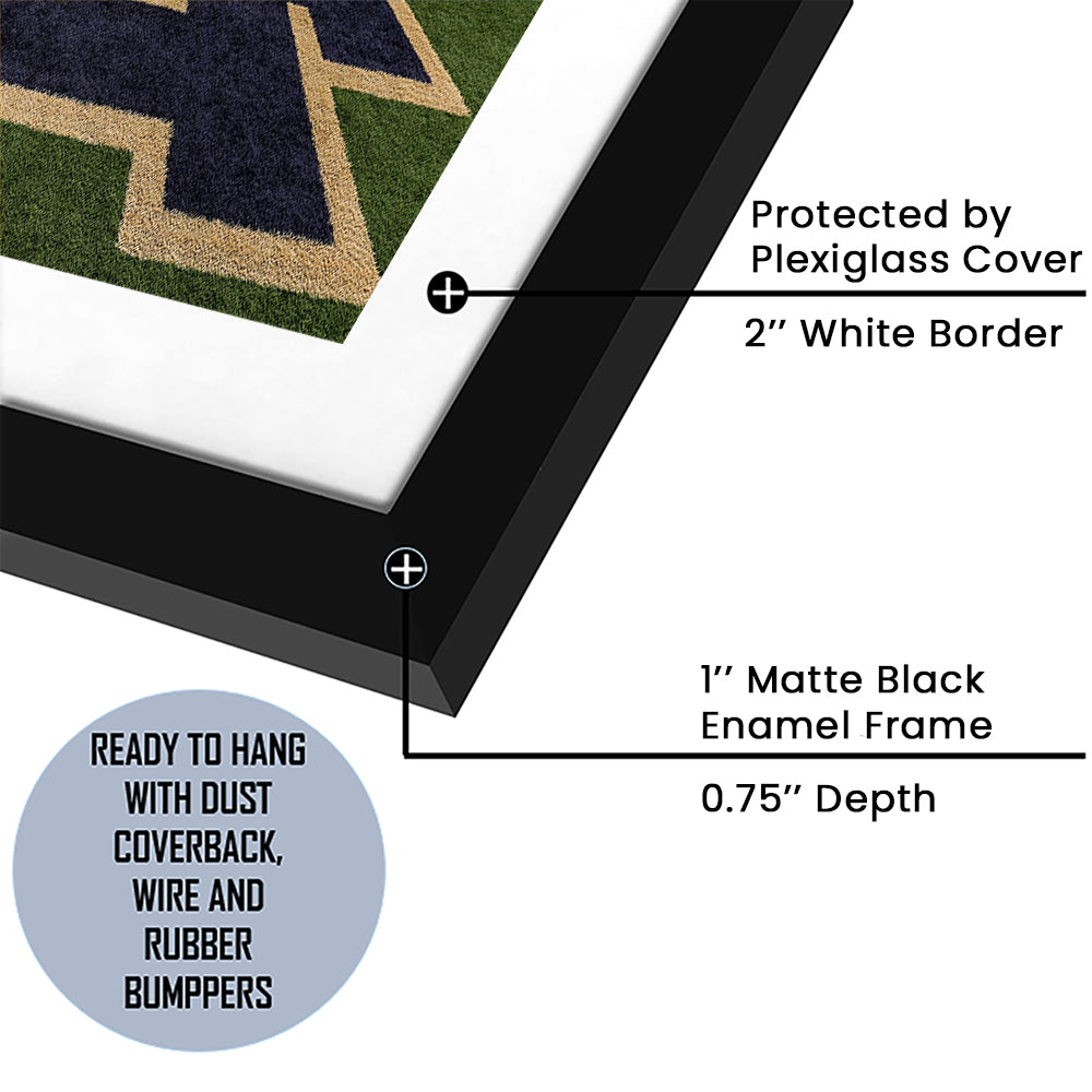 Notre Dame football Game, Stadium Canvas, Sport Art, Gift for him, White Border Framed Art Print Wall Decor