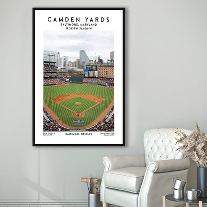 Oriole Park At Camden Yards, Baltimore Orioles Baseball Stadium Wall Art Print, Framed Canvas Prints Wall Art