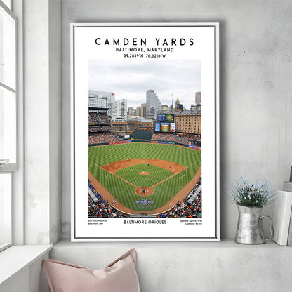 Oriole Park At Camden Yards, Baltimore Orioles Baseball Stadium Wall Art Print, Framed Canvas Prints Wall Art