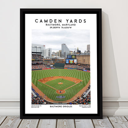 Oriole Park At Camden Yards, Baltimore Orioles Baseball Stadium Wall Art Print, Framed Canvas Prints Wall Art