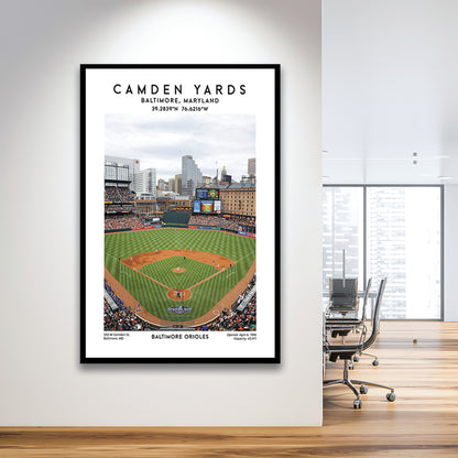 Oriole Park At Camden Yards, Baltimore Orioles Baseball Stadium Wall Art Print, Framed Art Prints Wall Decor