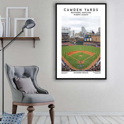 Oriole Park At Camden Yards, Baltimore Orioles Baseball Stadium Wall Art Print, Framed Canvas Prints Wall Art